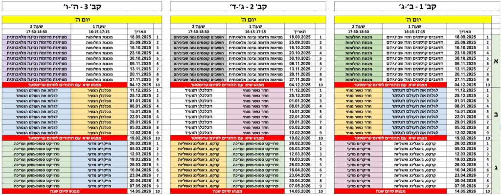 2025-6_Curriculum
